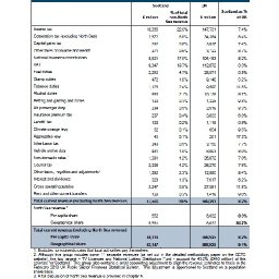 GERS-report-2012-to-2013.jpg