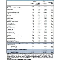 GERS-report-2012-to-2013