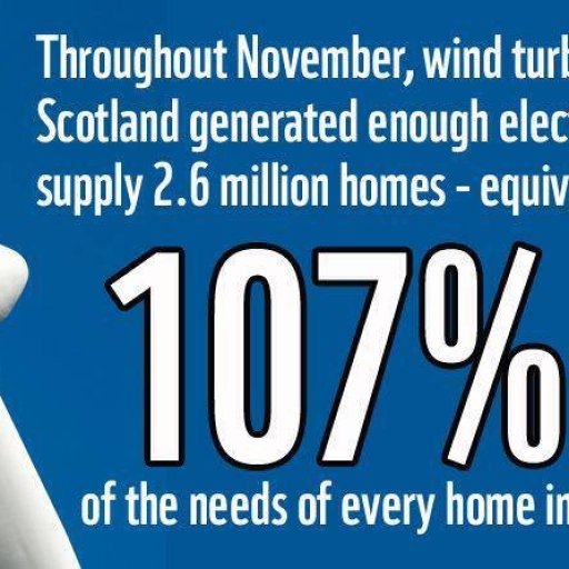 Renewables