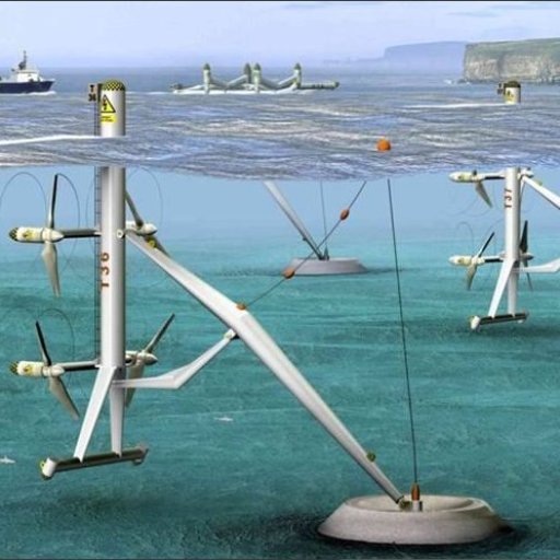 Renewables