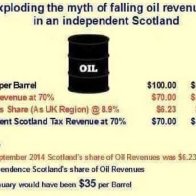 Exploding the myth of the falling revenues for Scottish oil.