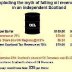 Exploding the myth of the falling revenues for Scottish oil.