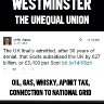Scotland's Oil and the Union