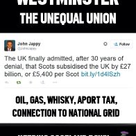 Scotland's Oil and the Union